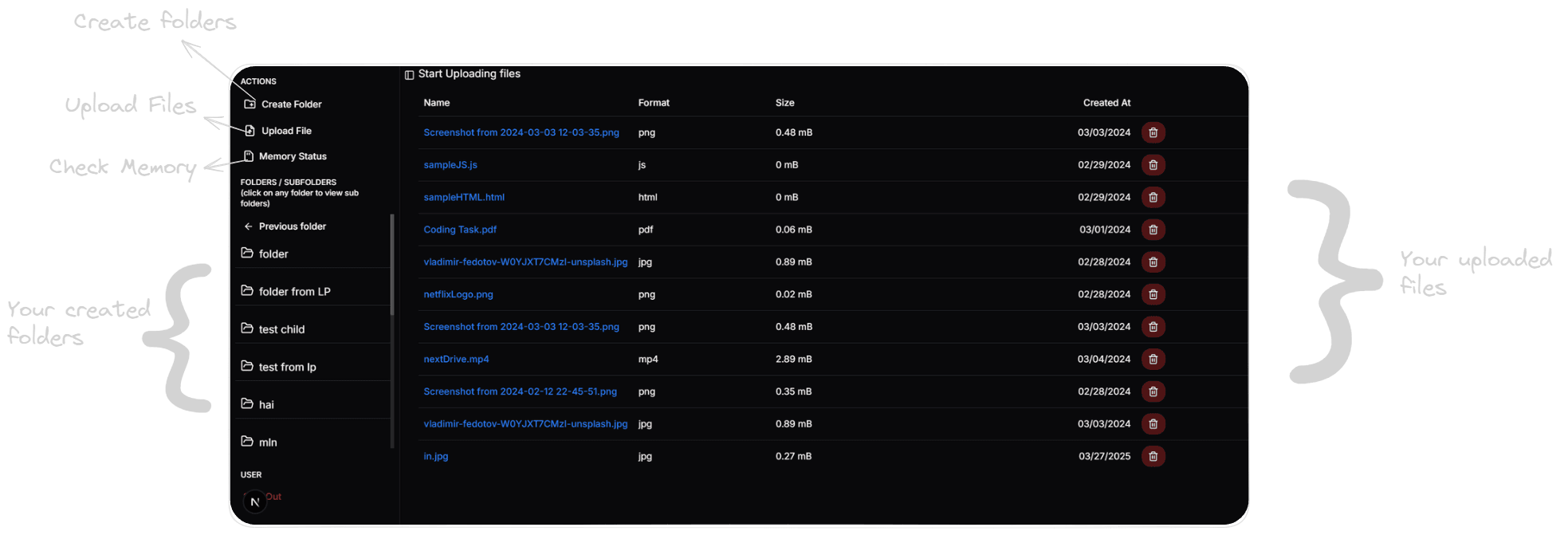 Next Drive Dashboard